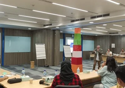 Portofolio Sales Training Provider WS 8
