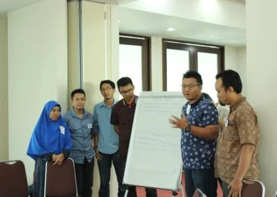 Wajah Sales Training Provider 5
