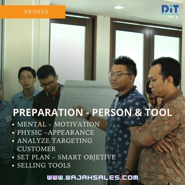 Sales Bootcamp Program 2023 3 Sales Bootcamp Program 2023 3