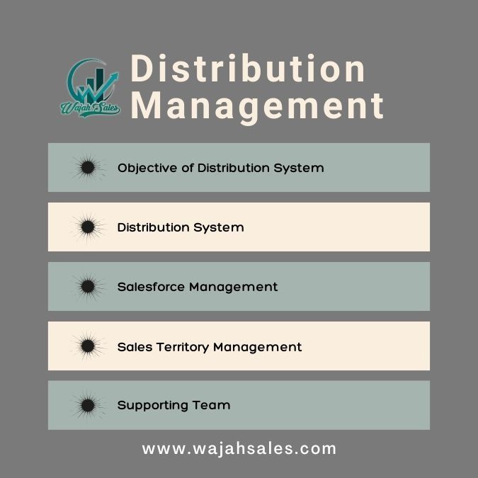 Materi Online Training Distribution Management