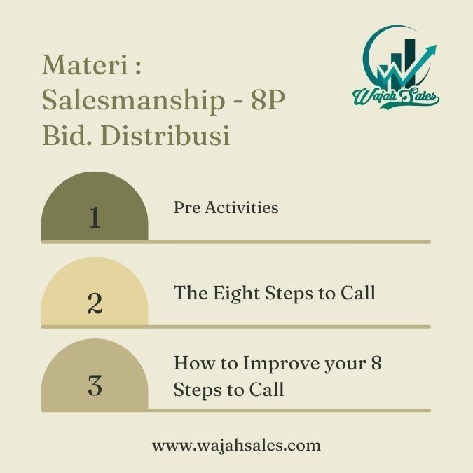 Materi Online Training Salesmanship Distribusi