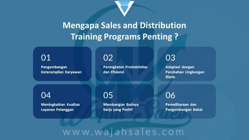 Sales and Distribution Training Programs Penting