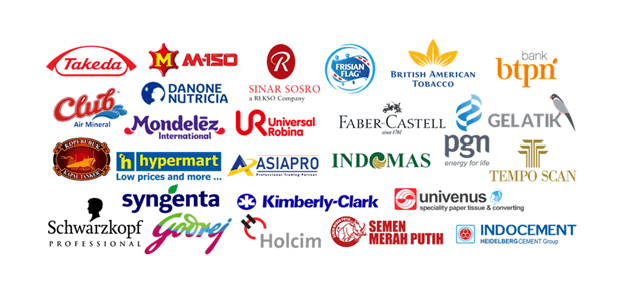 Sales Training Provider Client & Customer