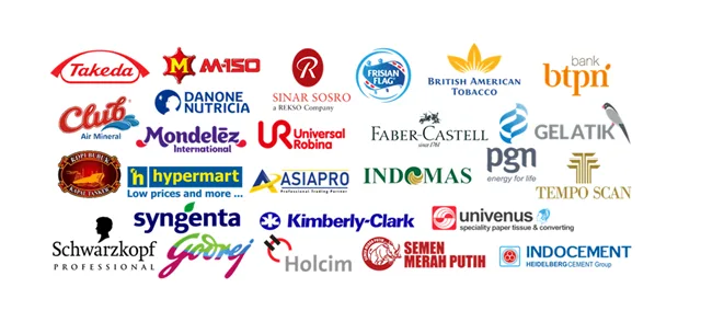 Sales Training Provider Client & Customer